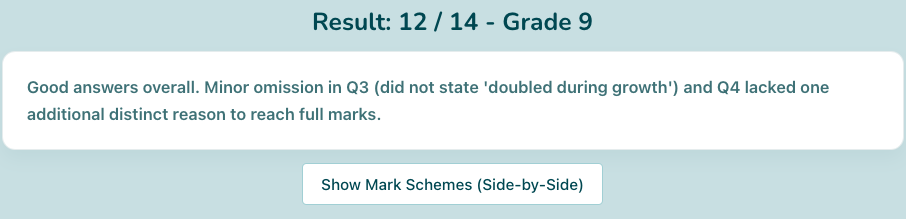 Session feedback summary