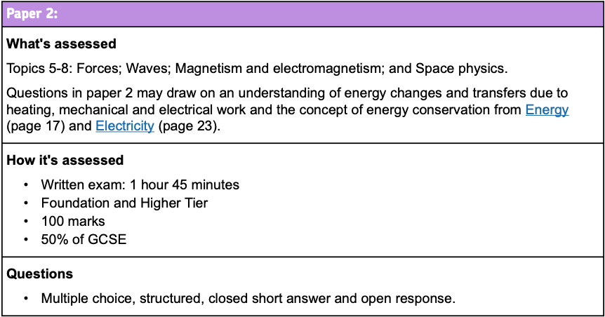 GCSE AQA Physics Paper 2 Assessment Information