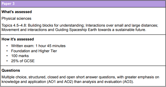 Synergy Paper 3 - assessment information from AQA specification